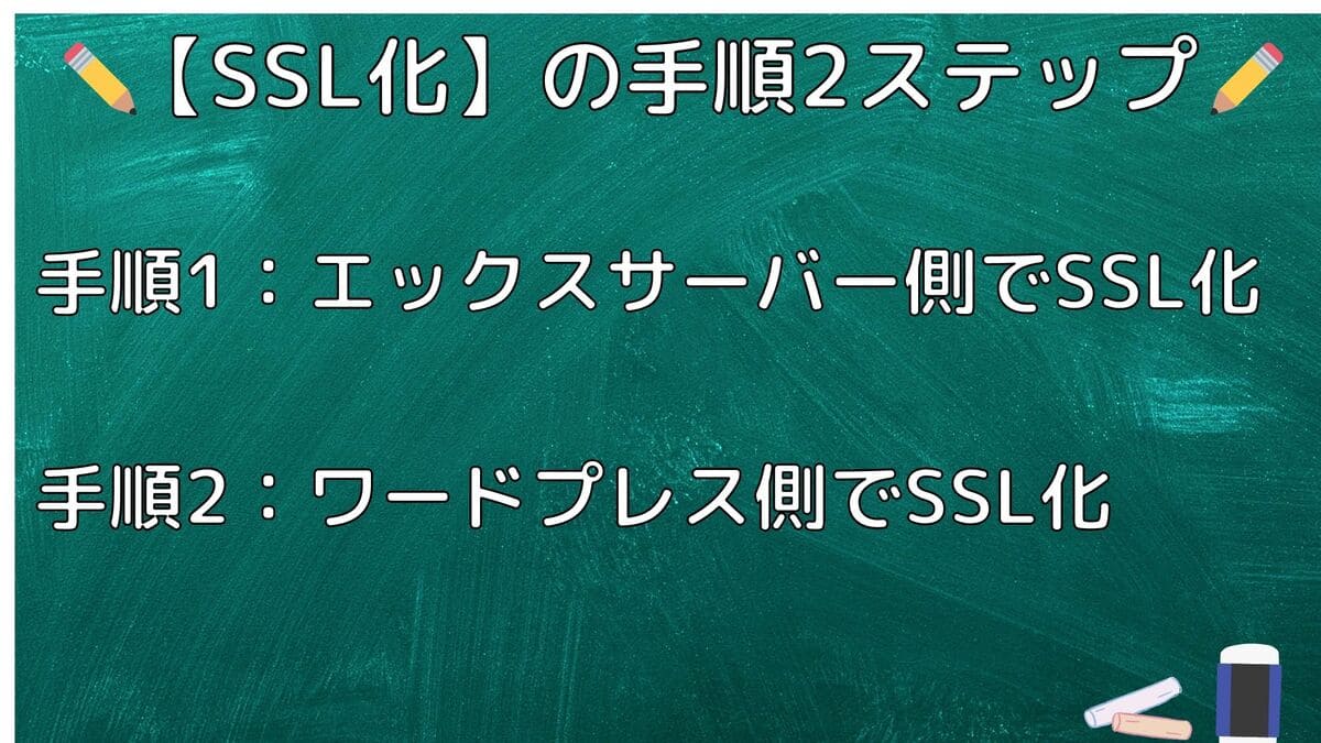 ワードプレス開設後のSSL化手順【2ステップ】